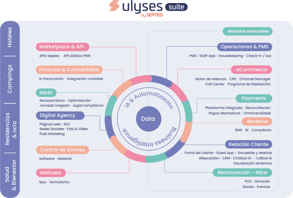 Ecosistema-Ulyses-RGB-logo-1-